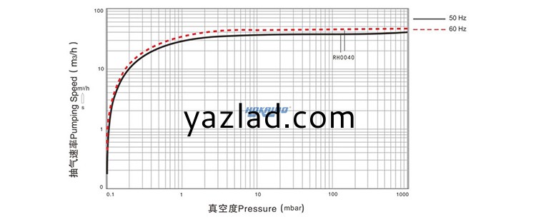 1660469995311671.jpg 曲線圖.jpg