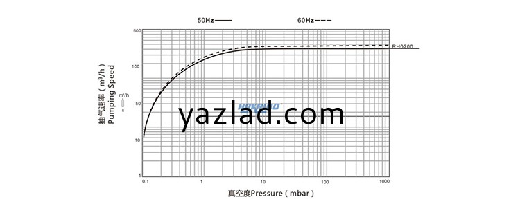 1660470494273465.jpg 曲線圖.jpg