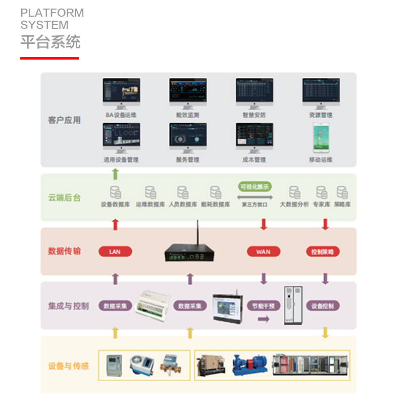 圖片關(guān)鍵詞 圖片關(guān)鍵詞