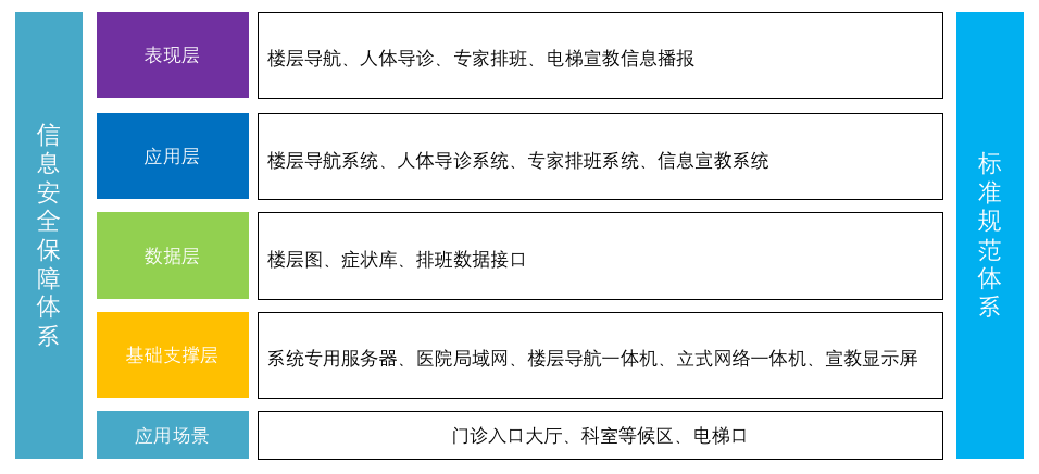 圖片關鍵詞 圖片關鍵詞