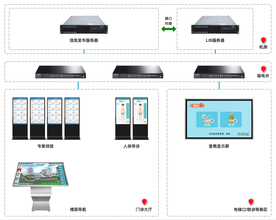 圖片關鍵詞 圖片關鍵詞