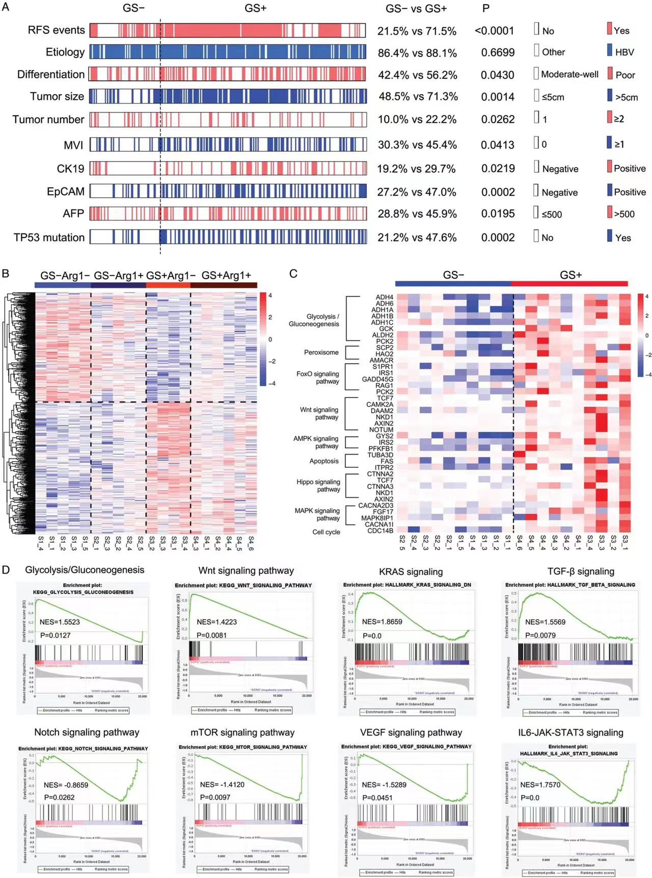 圖片關(guān)鍵詞 圖片關(guān)鍵詞
